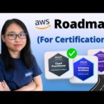 The Most Effective Learning Paths for AWS Certification (Roadmap by AWS)
